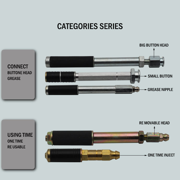 grout packer series type
