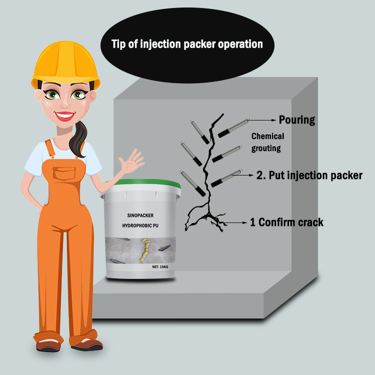 grout injection packer operation tips