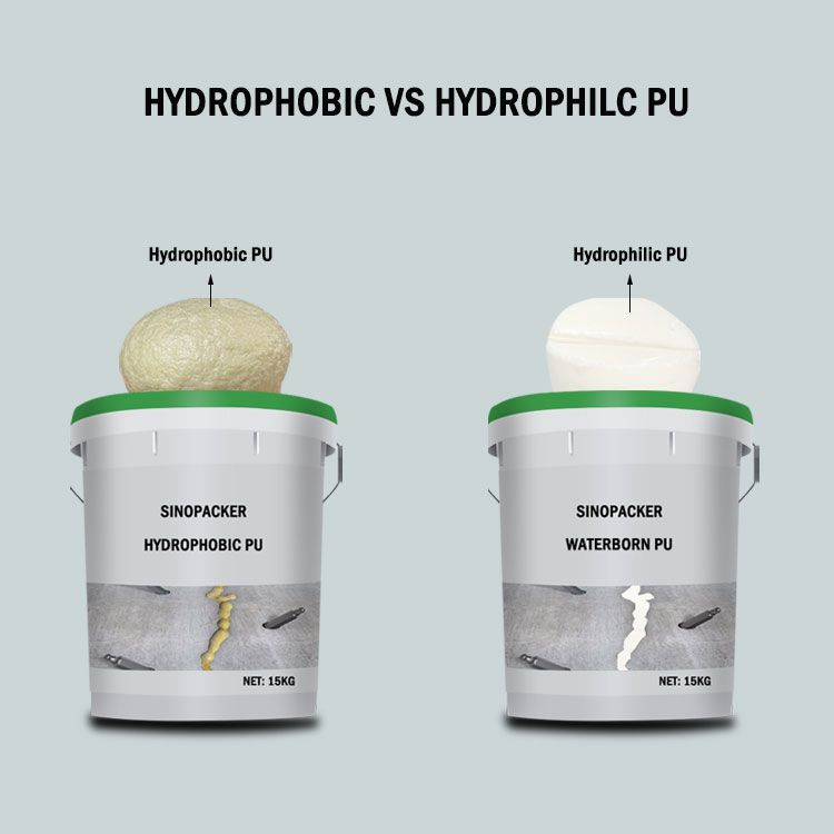 hydrophilic waterborn polyurethane injection foam